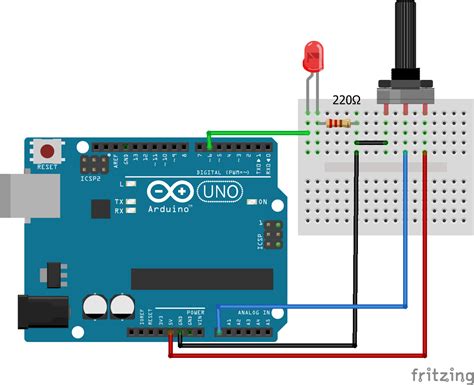 These pins support the synchronous communication with sck. Arduino PWM Tutorial - Arduino Project Hub