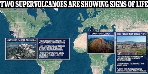 Now Scientists Say A Second Supervolcano Is About To Explode The