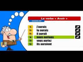 La conjugaison du verbe dire à l'indicatif imparfait. La conjugaison du verbe Avoir # Conditionnel Présent - YouTube
