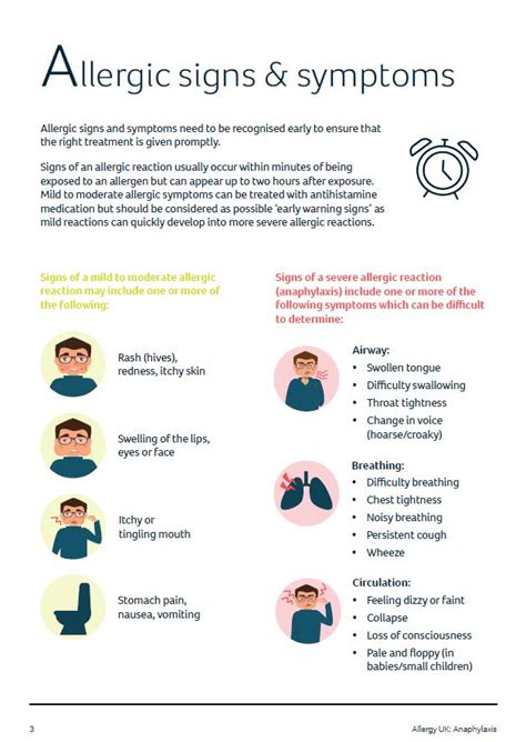 Anaphylaxis The Four As Allergy Uk National Charity