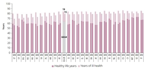 Why is women’s healthcare globally so often overlooked? | World