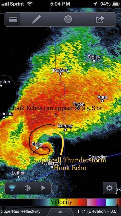 Weather underground's wundermap provides interactive weather and radar maps for weather conditions for locations worldwide. Indicating a Hook Echo from a Supercell Thunderstorm on ...