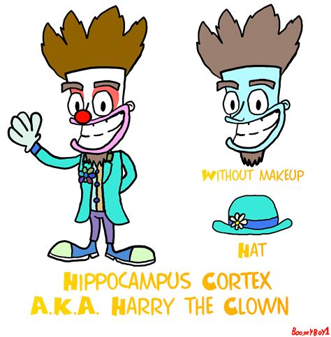 Crash Bandicoot Oc Harry The Clown By Boogeyboy1 On Deviantart