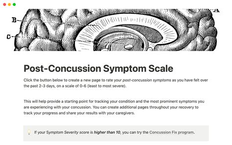 Post Concussion Symptom Scale Notion Template