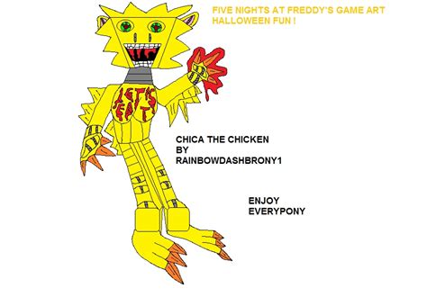 Five Nights At Freddys Clean Gore Art Five Nights At Freddys Is