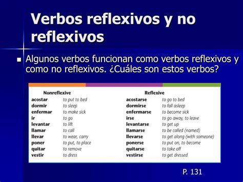 Ppt Los Verbos Reflexivos Powerpoint Presentation Free Download Id