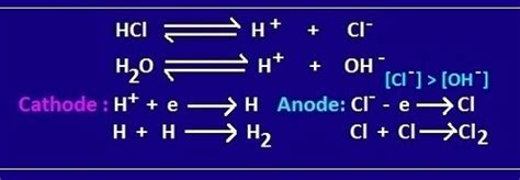 It is available in many different concentrations in. Details of hydrochloric acid formula properties uses with ...