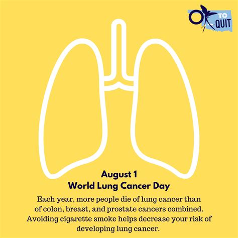World Lung Cancer Day Is Aug 1