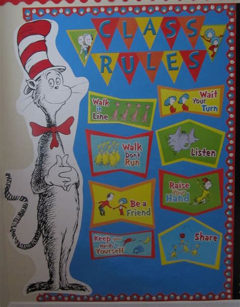 Dr Seuss Class Rules Eureka Cat In The Hat Bulletin Board