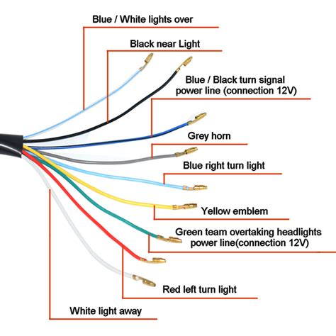 Headlight Switch Wiring Diagram