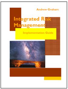 Risk Mapping Atlas Of Public Management