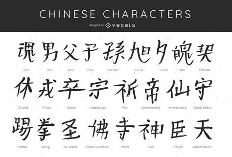 Chinese Characters Alphabet