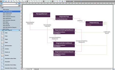 UML Diagrams With ConceptDraw PRO Class Diagram Tool UML Class