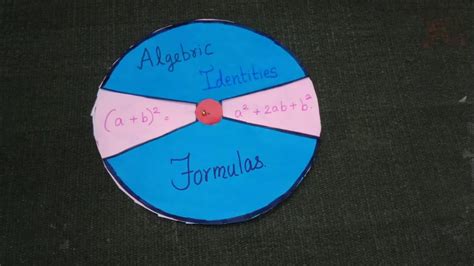 Algebraic Expressions And Identities Working Model School Project