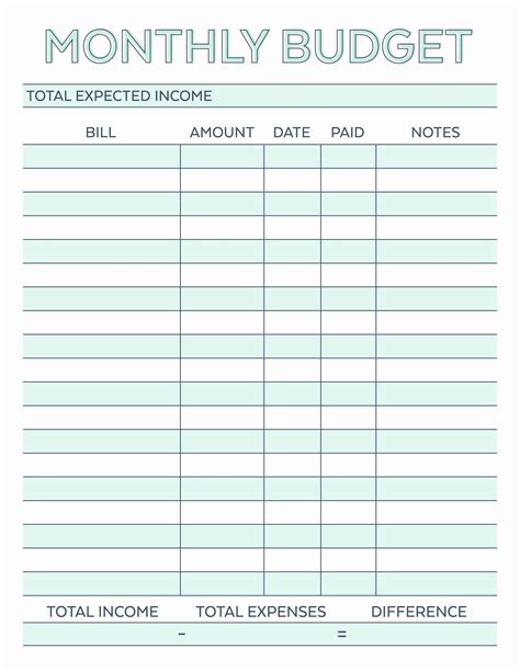 Monthly Budget Planner Template Unique Monthly Bud Planner Free