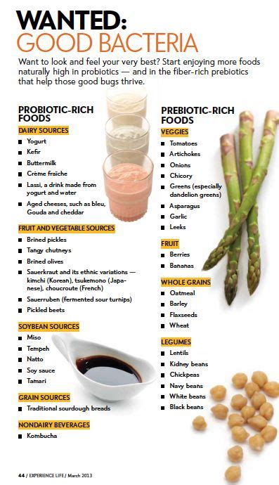 Maybe you would like to learn more about one of these? 39 Foods/Drinks That Are Rich In Good Bacteria For Your Gut