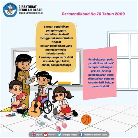 Pendidikan Inklusif Di Indonesia