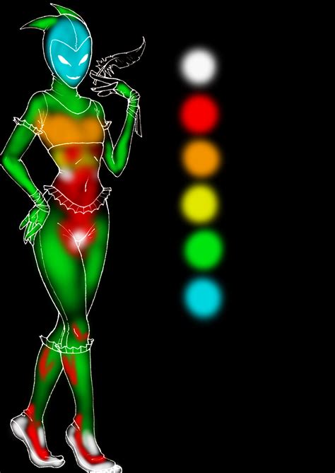Patrons will get with may 2018 rewards: Aii- BodyChart by QuintonQuill on DeviantArt