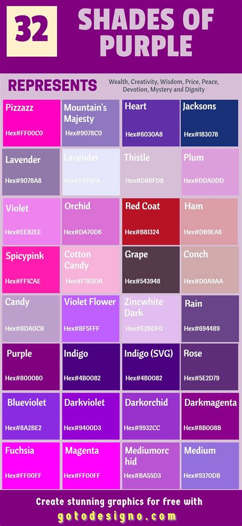 Purple Color Code Minecraft