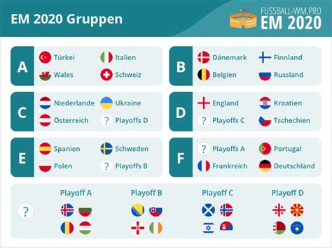 Den spielplan zur europameisterschaft 2021 gibt. Fußball Em 2021 Spielplan Zum Ausdrucken : 34+ Fakten über ...