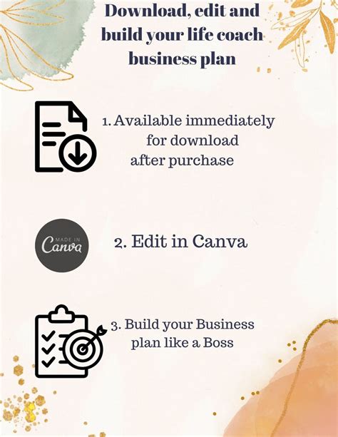 The Life Coach Business Plan Template Etsy