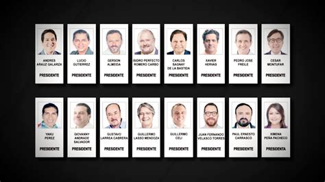 Elecciones Candidatos A La Presidencia De Ecuador Record De