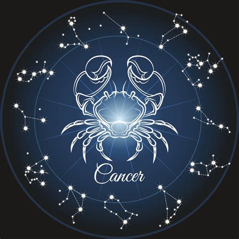 🔮 Ascendant Cancer, votre ascendant de signe astrologique