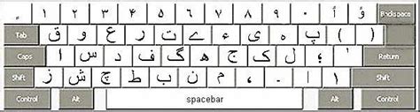 Urdu Keyboard Windows 7 Seoryduseo