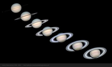 Alan Friedman 6 Years Of Saturn Observations 2004 2009