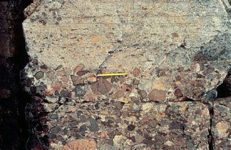 Sedimentary Structures Industry Energy And Technology