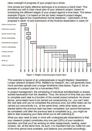 13 SAMPLE Gantt Chart Research Proposal In PDF Excel