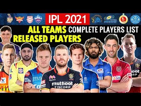 Ipl kkr team 2021 players list: #IPL IPL Retained and Released Players 2021 | All Teams Squad Complete Full List | IPL 2021 ...