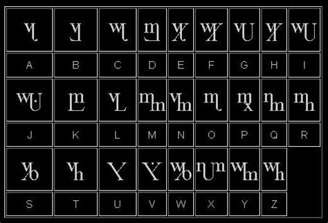Pin On Bos Symbols Runes Alphabets