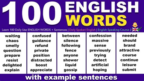 Learn 100 Daily Use English Words Sentences Daily Spoken English
