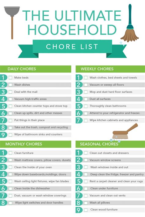 Printable Housekeeping Chore List