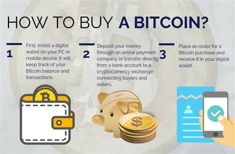 How to get a bitcoin wallet. What Is a Bitcoin Transaction? Understanding its Process ...