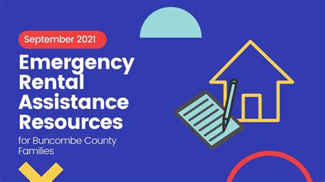 Video Presentation Emergency Rental Assistance Resources For Buncombe Families Youtube