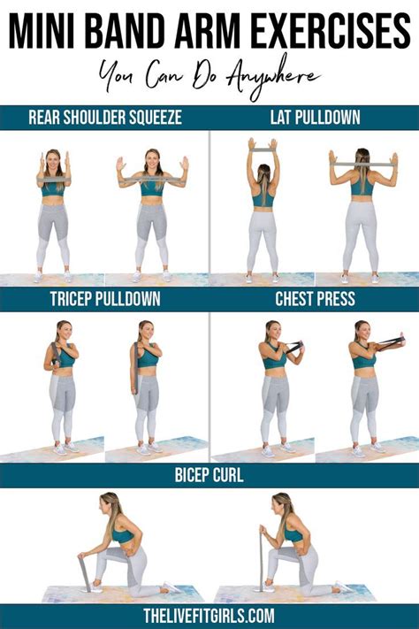 5 Mini Band Arm Exercises You Can Do Anywhere Resistance Workout