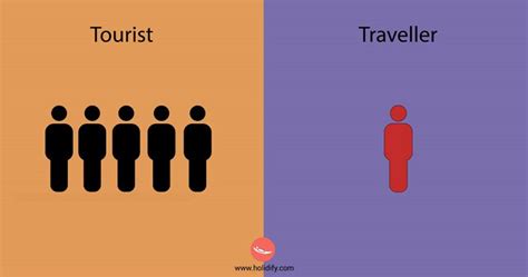 Las Principales Diferencias Entre Un Turista Y Un Viajero