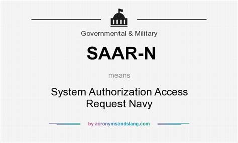 What Does Saar N Mean Definition Of Saar N Saar N Stands For