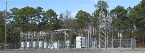 North Carolina Global Transpark Utilities
