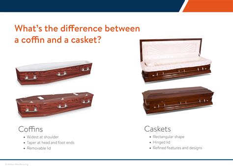 Coffins And Caskets Mason Park Funerals
