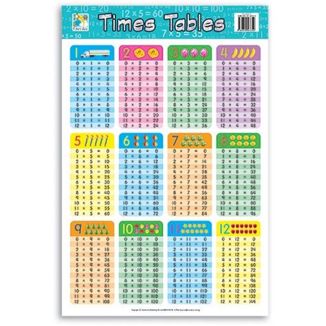 Time Table Chart Printable