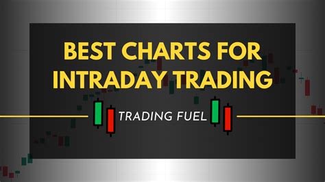 Best Charts For Intraday Trading Trading Fuel