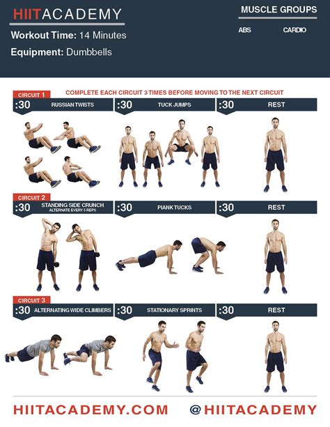 Abs Of Steel Hiit Workout Hiit Workouts For Men Hiit Workout Abs