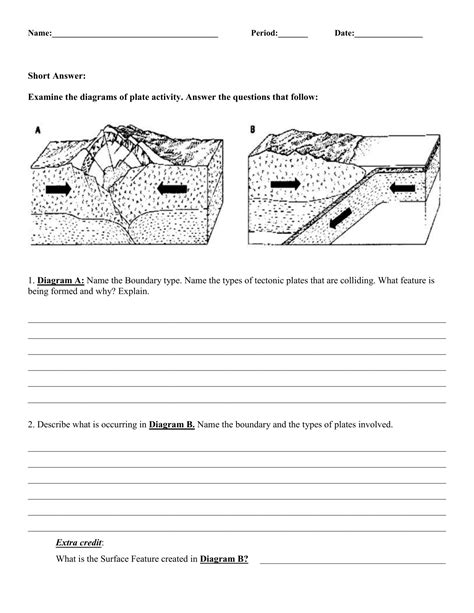 Types Of Plate Boundaries Worksheet