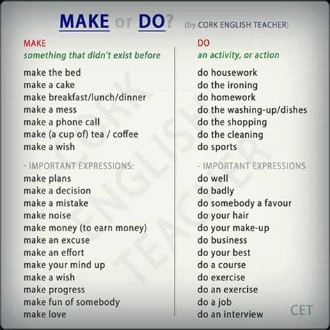 How To Use Make And Do English Learn Site