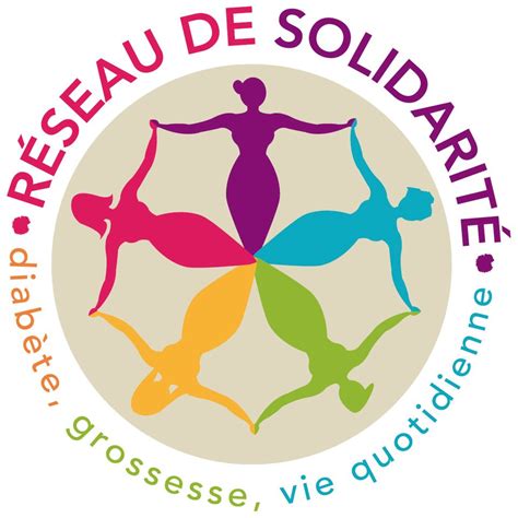 Association Française Des Femmes Diabétiques Helloasso