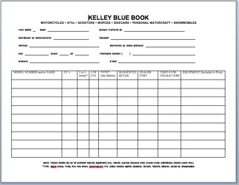 While kelley blue book tries to ensure all the information on their site is up to date, this system is anything but perfect. bluebook for motorcycles