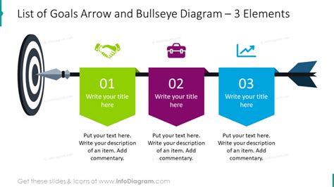 Use Target Bullseye Graphics To Make Objective Presentations Creative